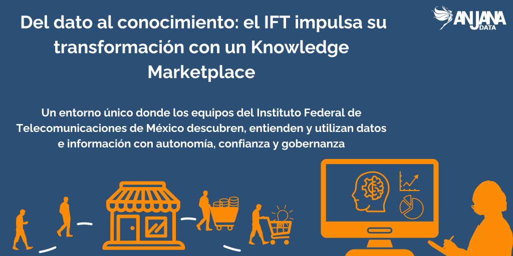 Descubre cómo el IFT implementó su Knowledge Marketplace con Anjana Data en solo 10 semanas
