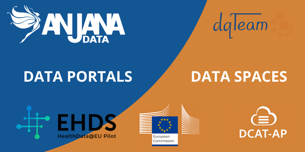 Visual con logos de Anjana Data, DQTeam, DCAT‑AP, EHDS y la Comisión Europea, destacando el enfoque en DATA SPACES y DATA PORTALS conforme a estándares europeos.